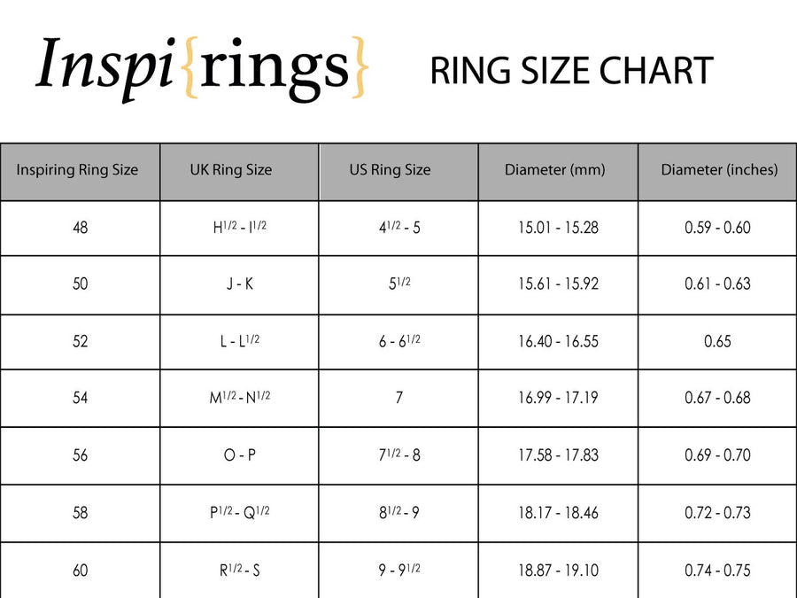 Ring size chart 